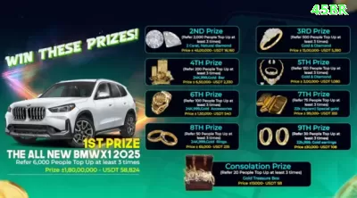 10win Ultimate 2024 Captura de Tela 4 - vip